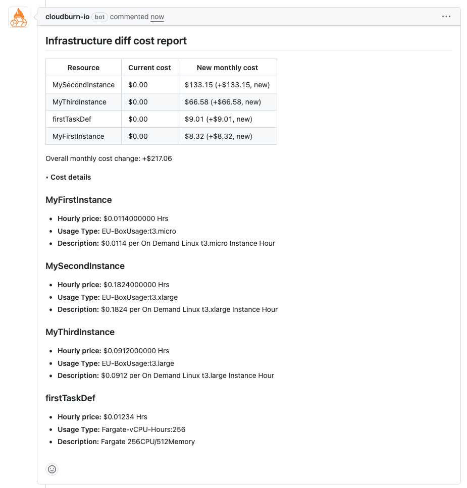 CloudBurn cost report comment showing infrastructure cost impact in a pull request